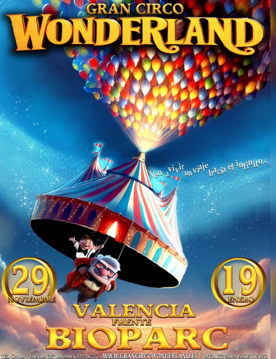 Planes Navidad Valencia - Circo Wonderland